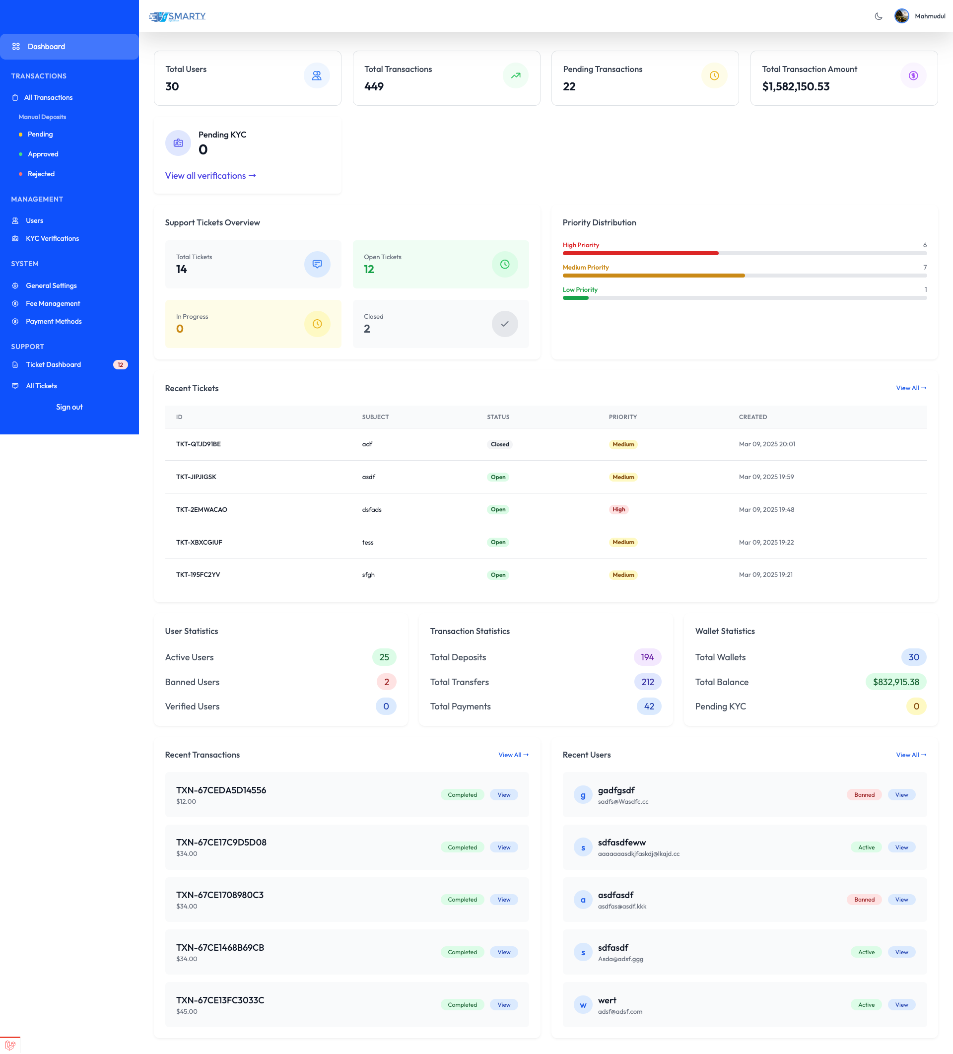 Admin Dashboard